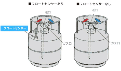 回収容器（ボンベ）｜フロン回収機｜関連製品｜一般社団法人 日本冷凍