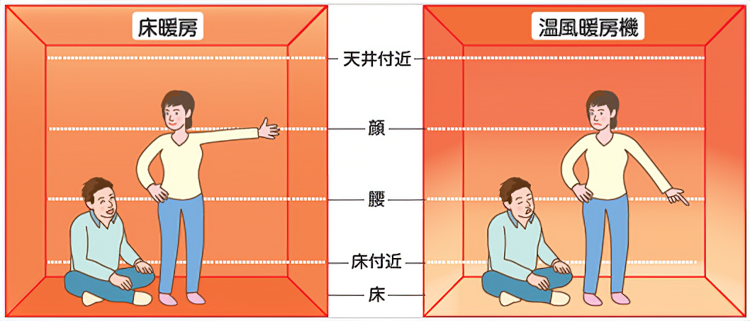 おすすめポイント